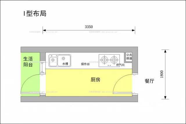 櫥柜裝修,天津新房裝修